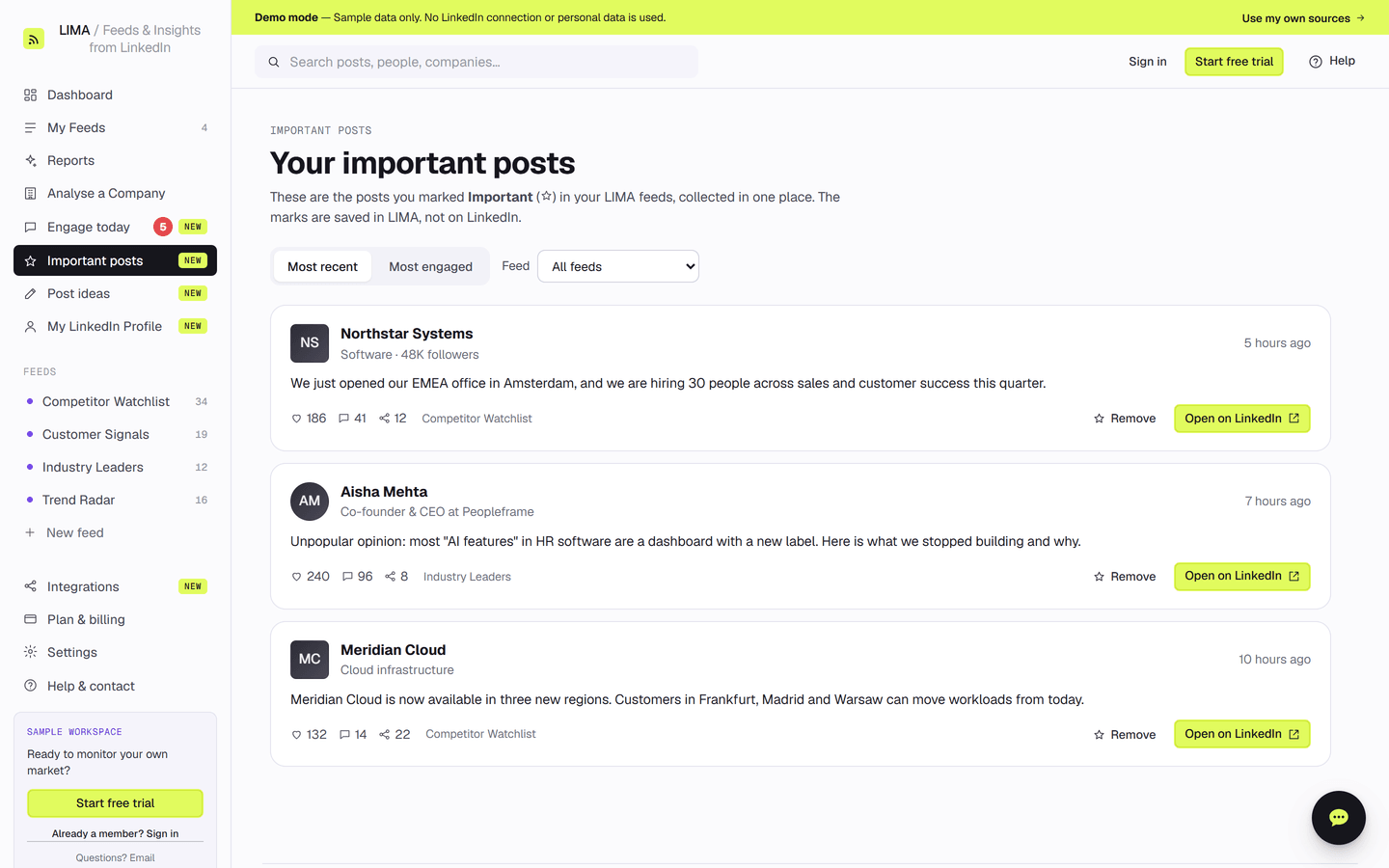 Important posts in LIMA, listing starred LinkedIn posts from several feeds with sorting by most recent or most engaged
