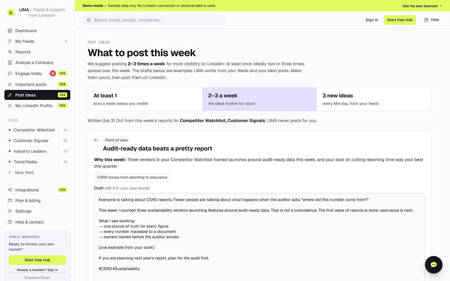 Post ideas in LIMA, showing the weekly posting rhythm and an editable LinkedIn post draft based on this week's feed themes